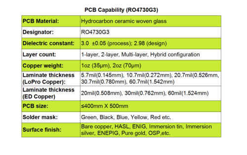 Rogers RO4730G3 DK 3.0 antenna laminates PCB with high temperature lead-free solder processing